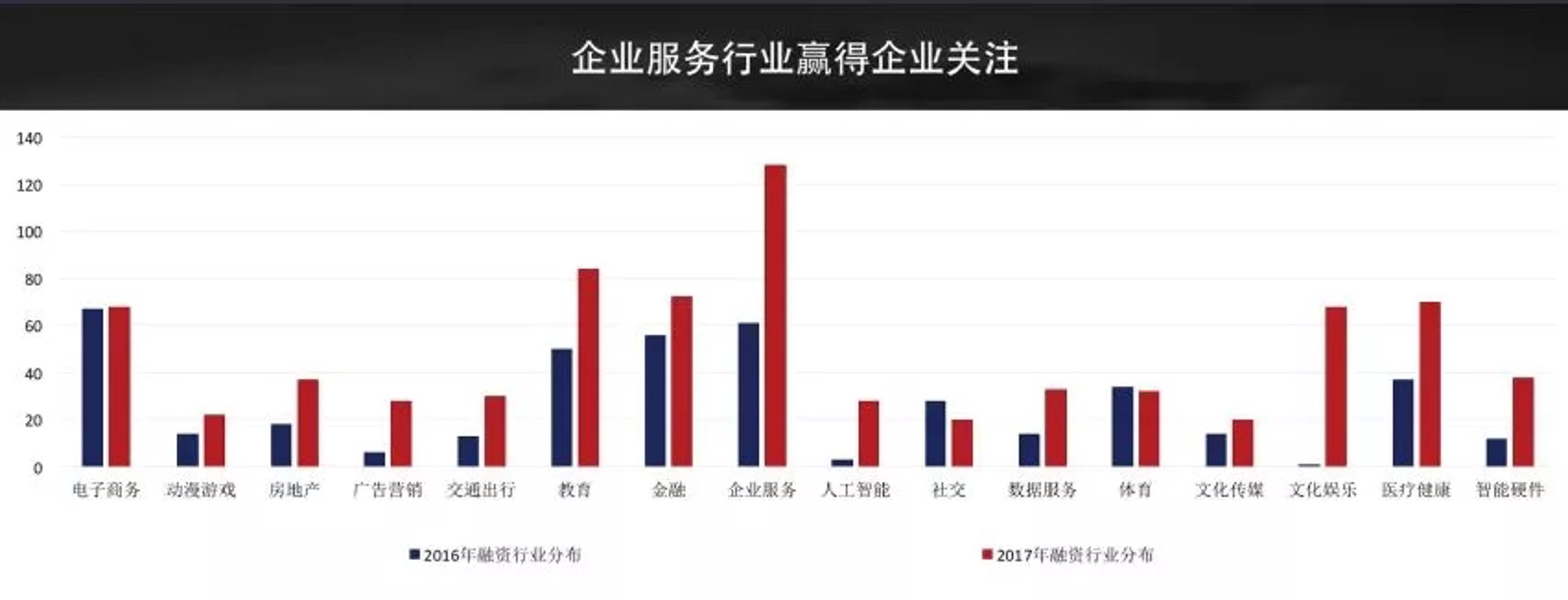 鑫海广告传媒